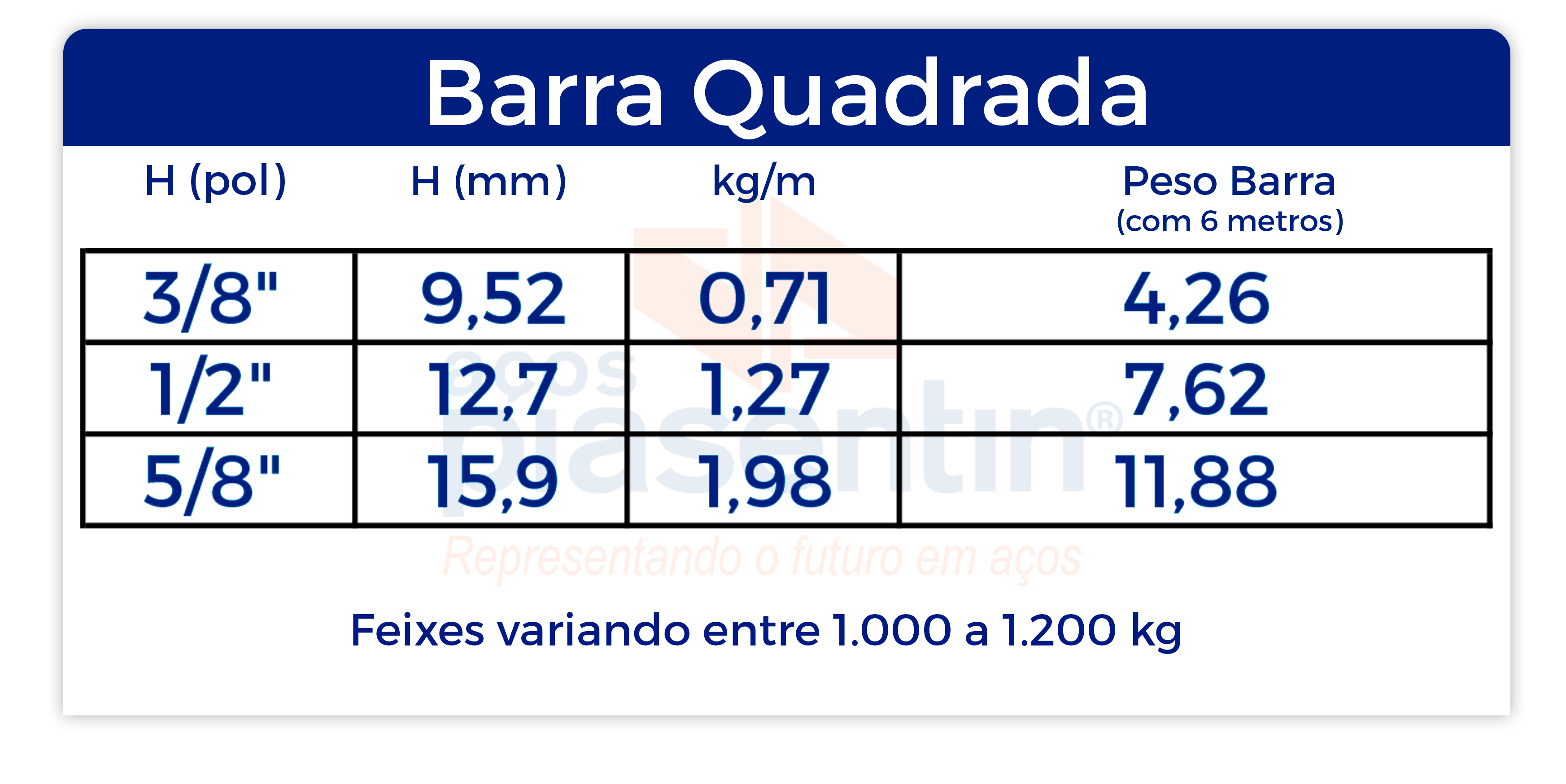 Barra Quadrada