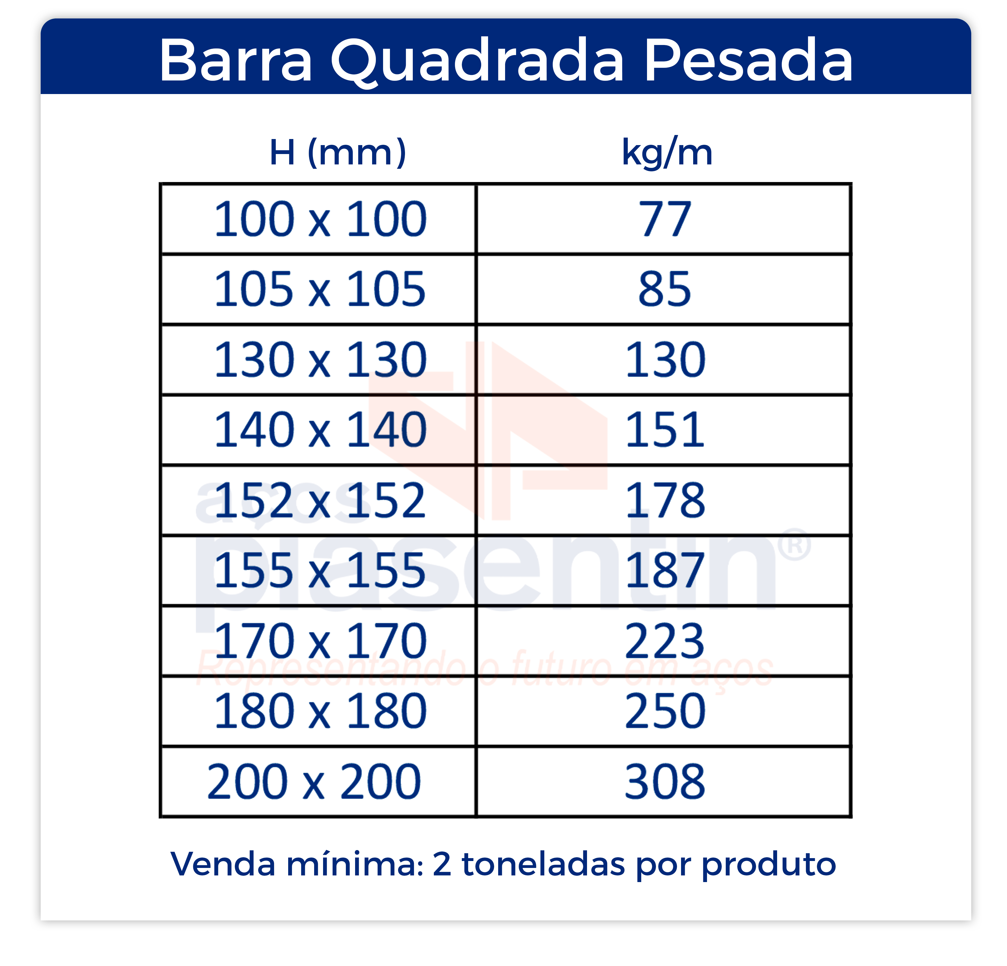 Barra Quadrada Pesada
