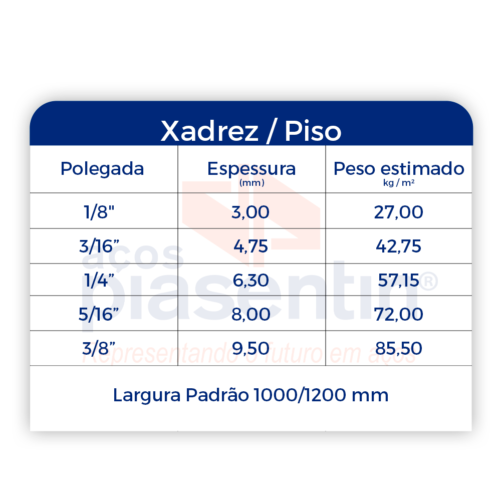 Chapa de Aço Xadrez / Piso